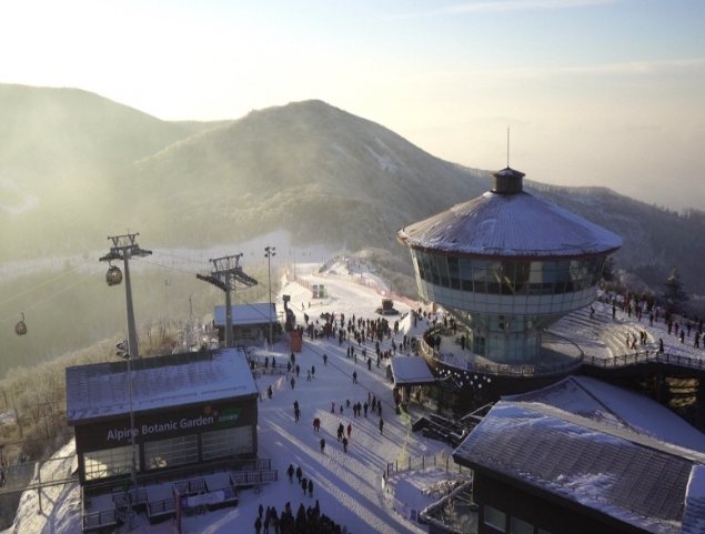 韓國滑雪裝備